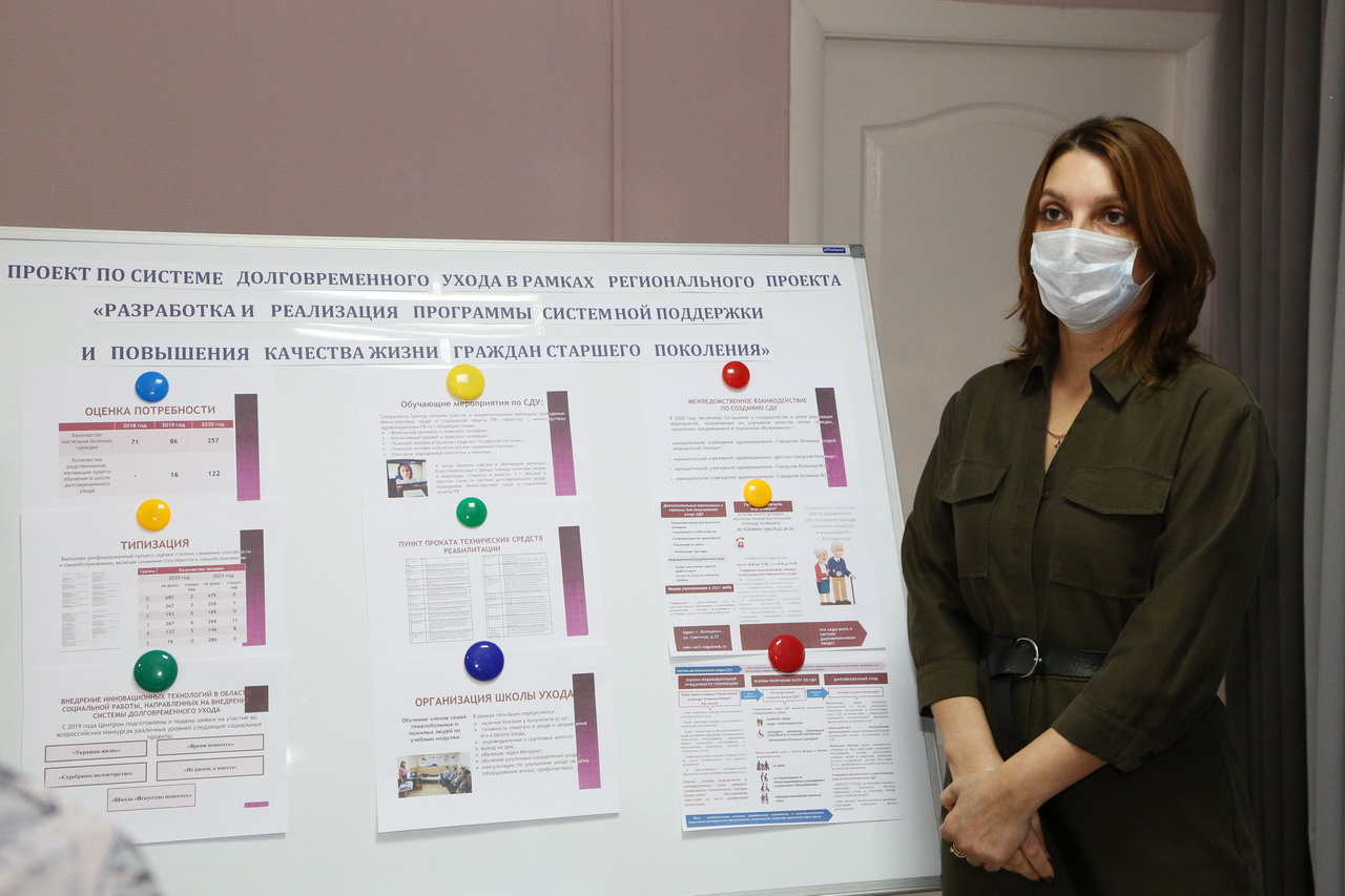 Проект центр социального обслуживания